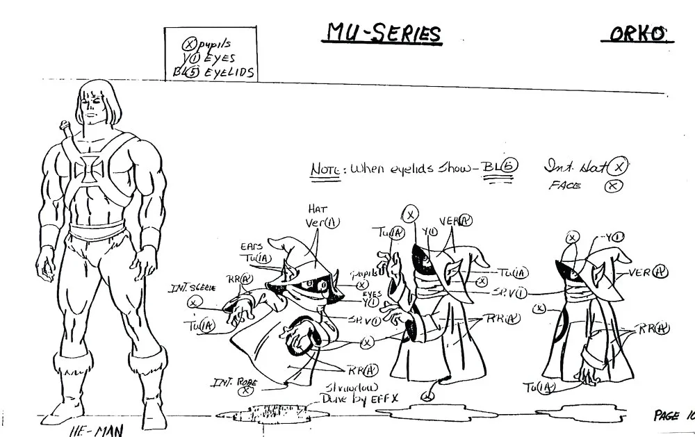 Filmation Orko Character Model Sheet