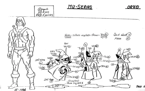 Filmation Orko Character Model Sheet
